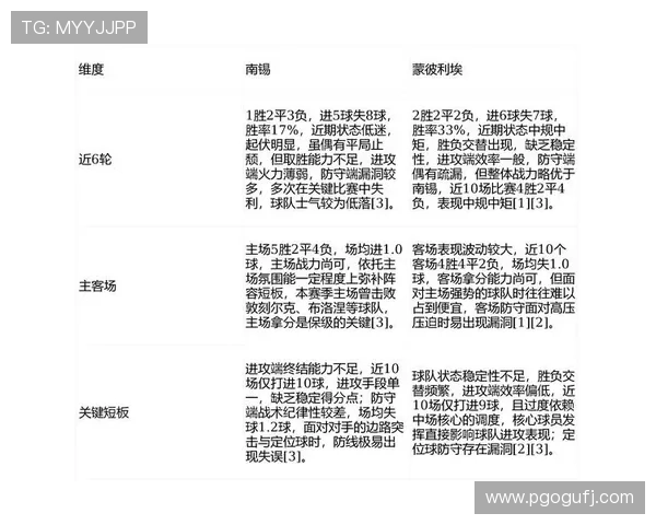 欧指波动分析与解读:揭示足球比赛中的赔率变化与投注策略 欧指波动分析与解读:揭示足球比赛中的赔率变化与投注策略