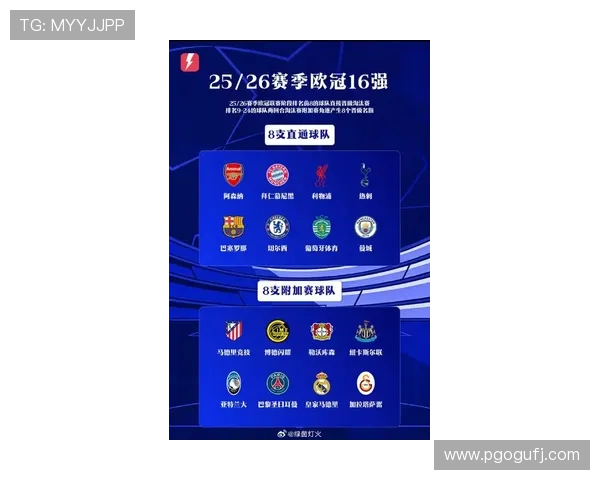 欧冠赛事精彩直播入口链接汇总,实时跟踪比赛进程和比分更新