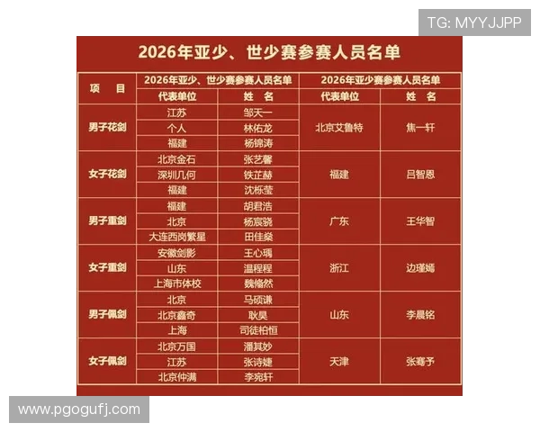 2026年国际体育赛事全程安排 一览全球重大赛事时间与看点 - 副本 (2) - 副本 2026年国际体育赛事全程安排 一览全球重大赛事时间与看点 - 副本 (2) - 副本
