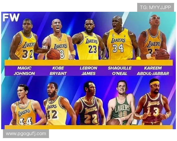 NBA新赛季开幕各大球星表现抢眼多支球队展现强势竞争力 - 副本 (3)