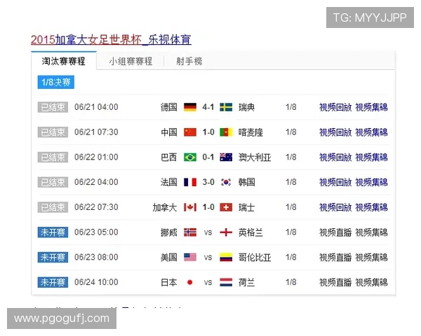 世界杯比分直播大全实时赛况分析与精彩赛事全程追踪指南 - 副本 - 副本 - 副本