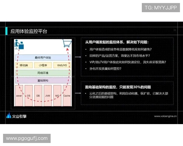 体育新闻网站分析:如何通过数据洞察提升用户体验与内容精准度 - 副本 (2) - 副本 体育新闻网站分析:如何通过数据洞察提升用户体验与内容精准度 - 副本 (2) - 副本
